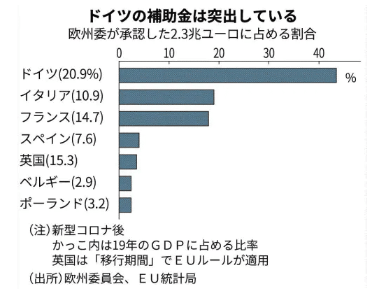 スクリーンショット 2020-07-14 6.54.02