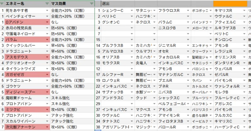 【メギド７２】星間の塔編成管理シート使い方解説【前編】