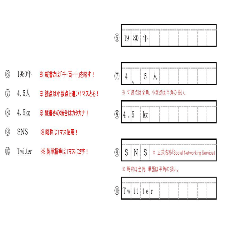 15 原稿用紙の使い方 ａｏ教師 Note