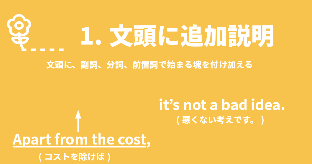 保存版 英語の文を一瞬で光らせる 指輪的テクニック６選 Toeicやietlsを受験する人向け ゆう 語学の裏設定 Note