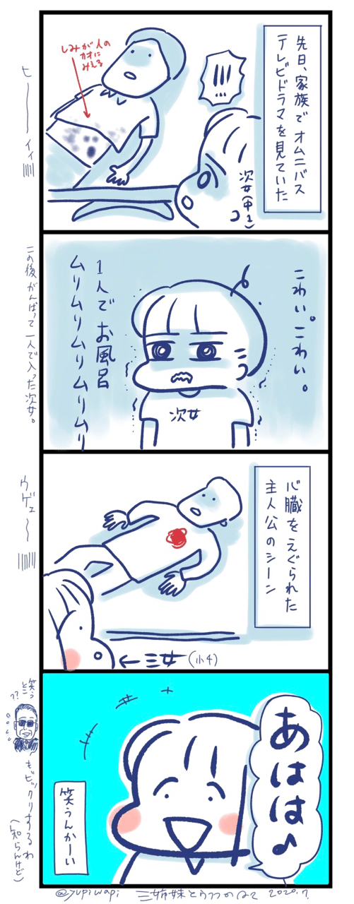 それぞれのホラー耐性 ゆぴわぴ Note