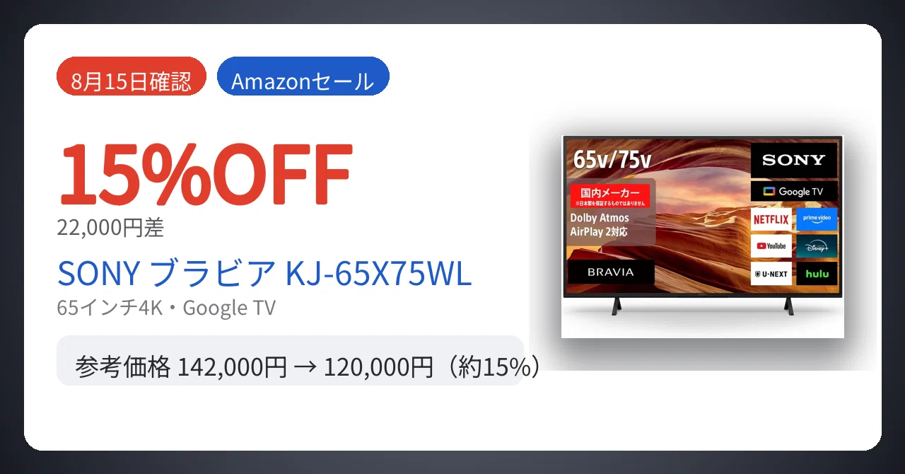 ブラビア 65v Kj 65x75wl ソニーブラビア 2024年製 ソニー 4K液晶