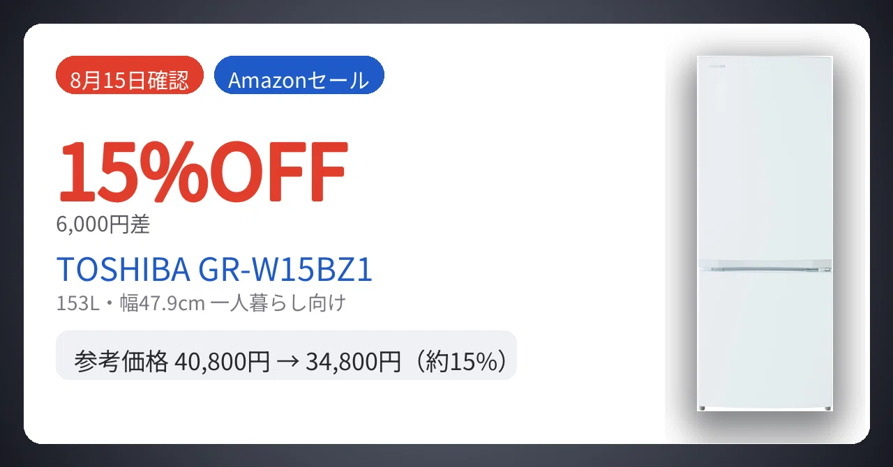 6000の15パーオフ