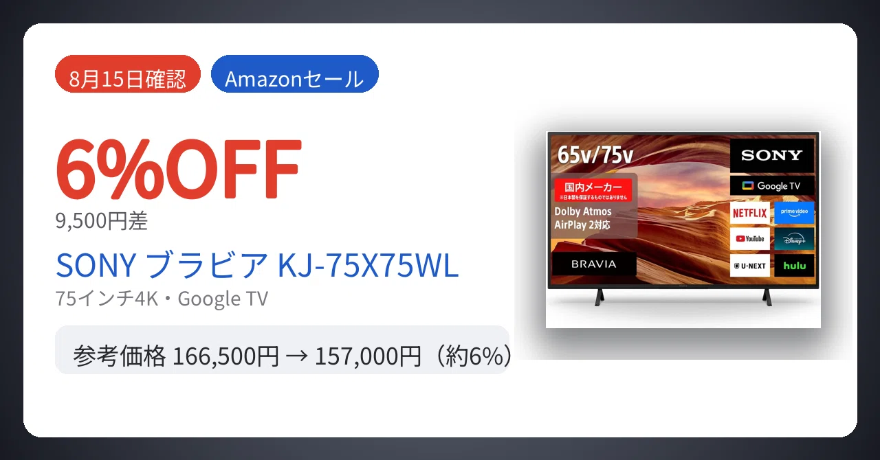 SONYブラビア！迫力の大画面75インチ！発送不可！手渡しのみ！画面割れ