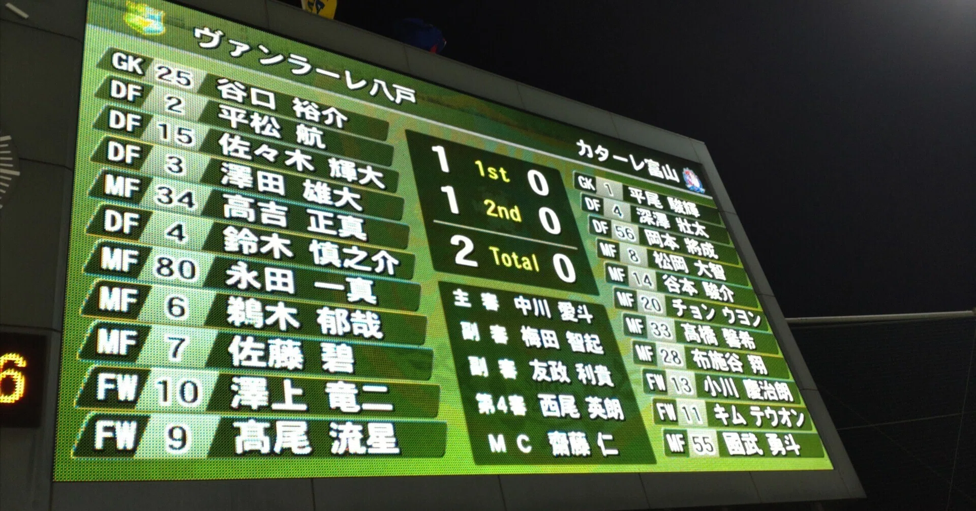 ヴァンラーレ 八戸 掲示板