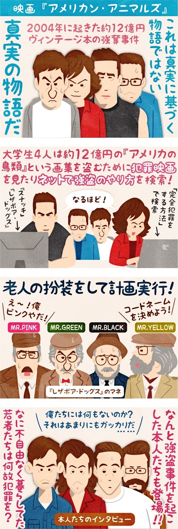 映画 アメリカン アニマルズ ネタバレあり フクイヒロシ 映画垢 Note 映画 アメリカン アニマルズ ネタバレあり フクイヒロシ 映画垢 Note