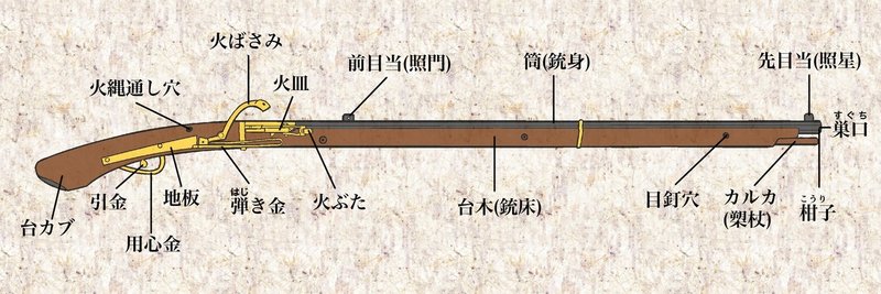 火縄銃イラスト_出力_007