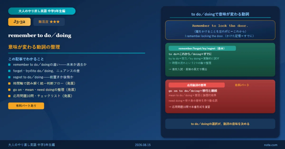 意味と英語動詞 J3-32】remember to do／remember doingで意味が変わる動詞とは