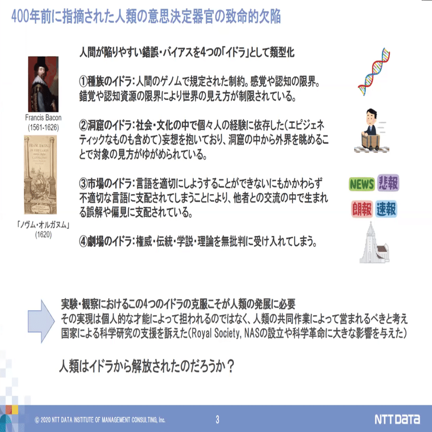 リーダーシップに必要な イドラ との向き合い方 人間の脳が抱えている根本的な欠陥を認識する重要性 ハイマネージャー Himanager Note