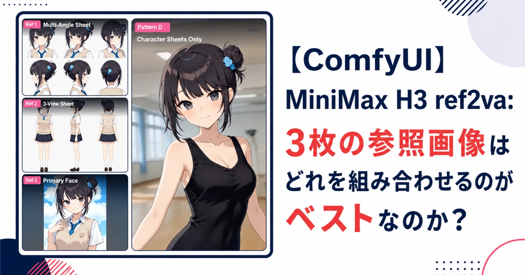 ご依頼参考用写真です MiniMax H3】ref2va:3枚の参照画像はどれを組み合わせるのがベストな