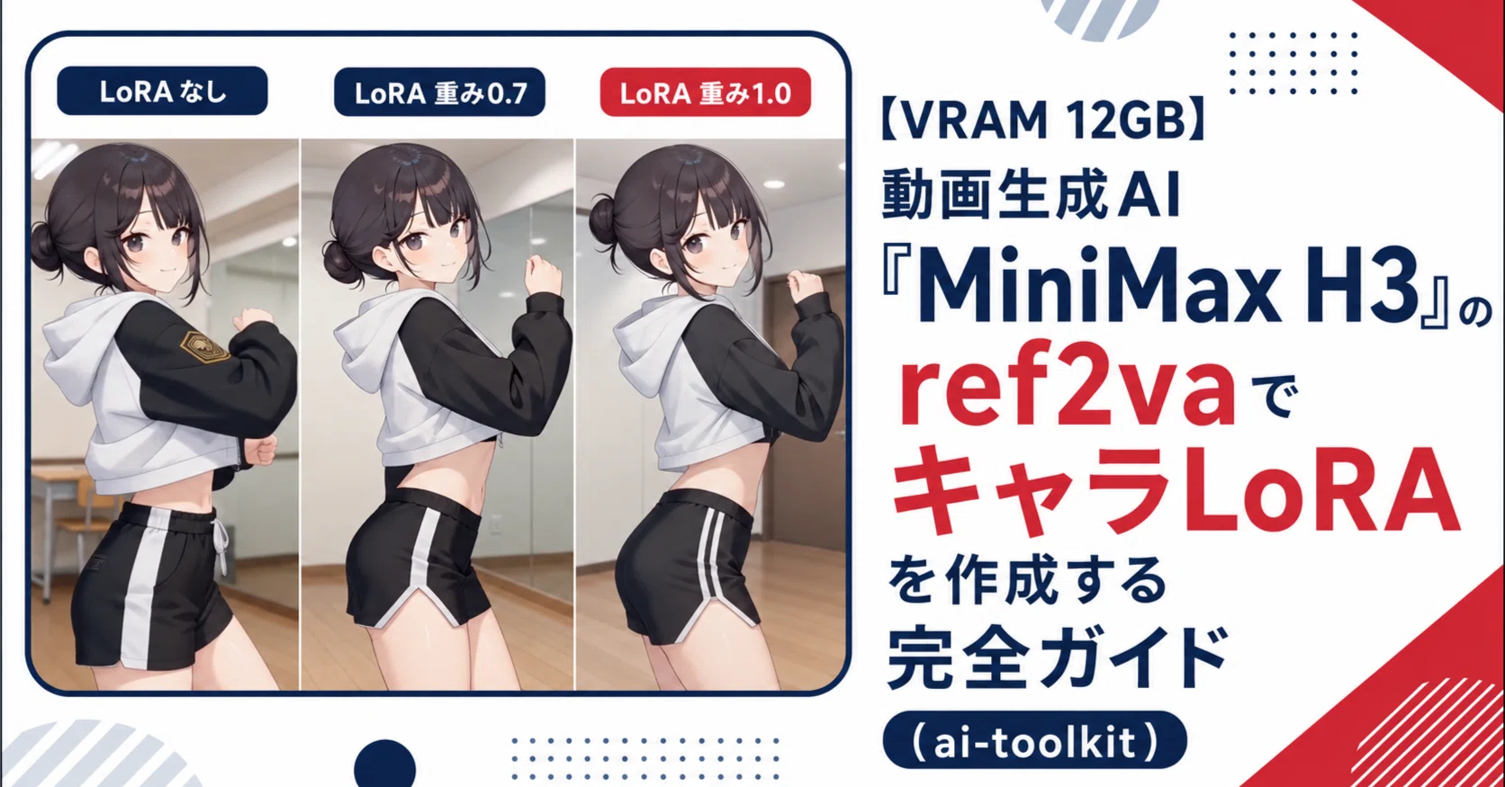 VRAM 12GB】動画生成AI「MiniMax H3」の