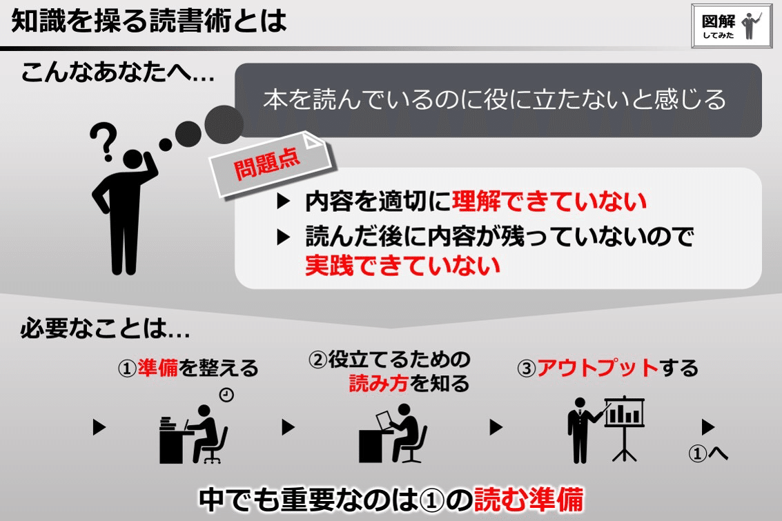漢文 操る 読み方 漢文 操る 読み方