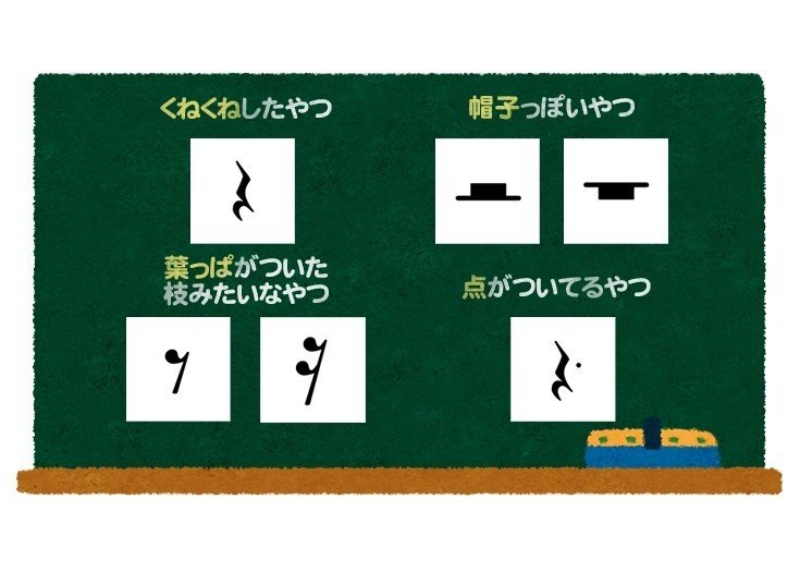 超初心者向け】楽器吹きの楽譜よみかたガイド（休符編）｜に
