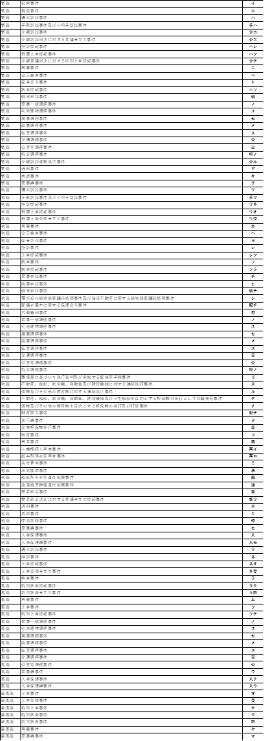 図2