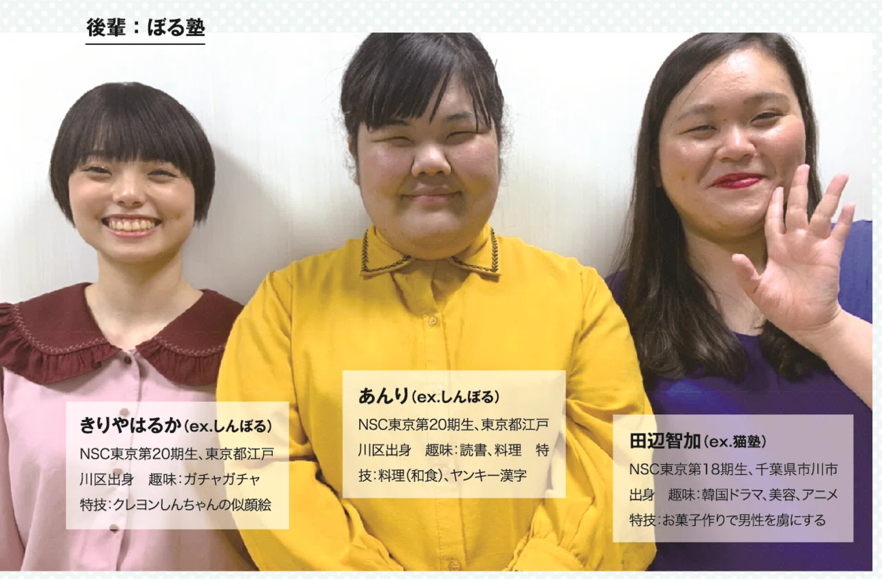 12月号 俺の後輩プレゼンテーション 相席スタート 山添 月刊芸人 Note 12月号 俺の後輩プレゼンテーション 相席スタート 山添 月刊芸人 Note