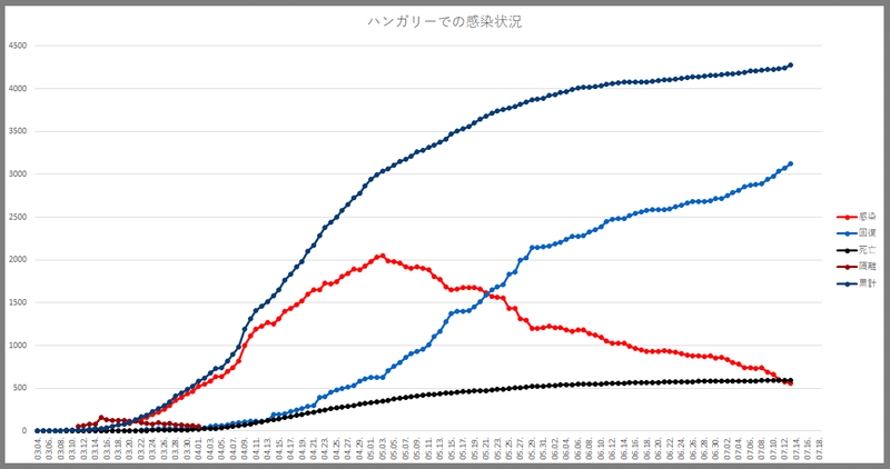 画像300