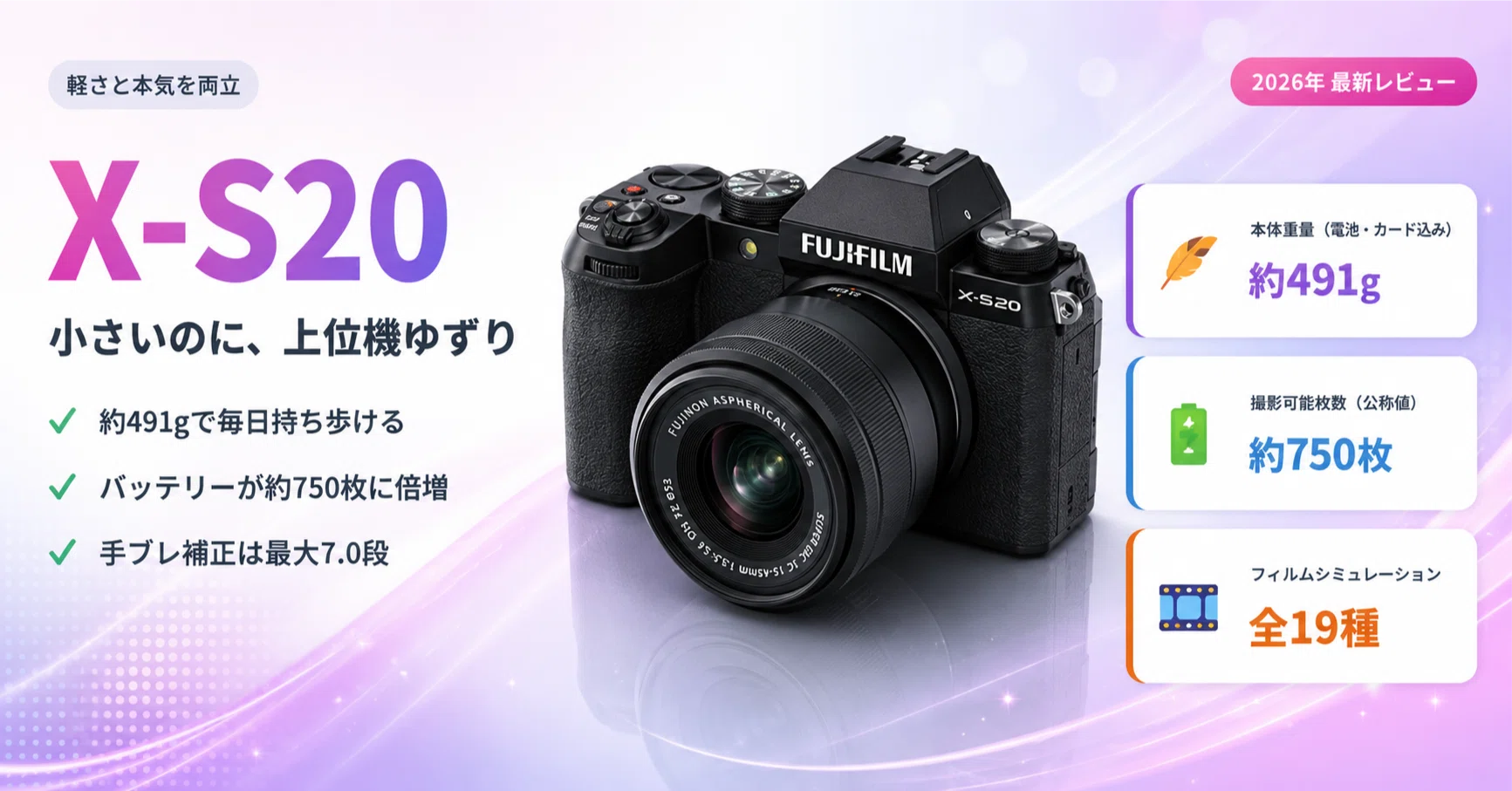 小さいのに本気で撮れる。富士フイルムX-S20が「1台目の相棒」に選ば