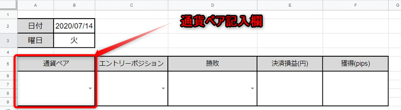 勝ち続けるためのトレードノートの書き方 Yusuke Fx専業トレーダー Note