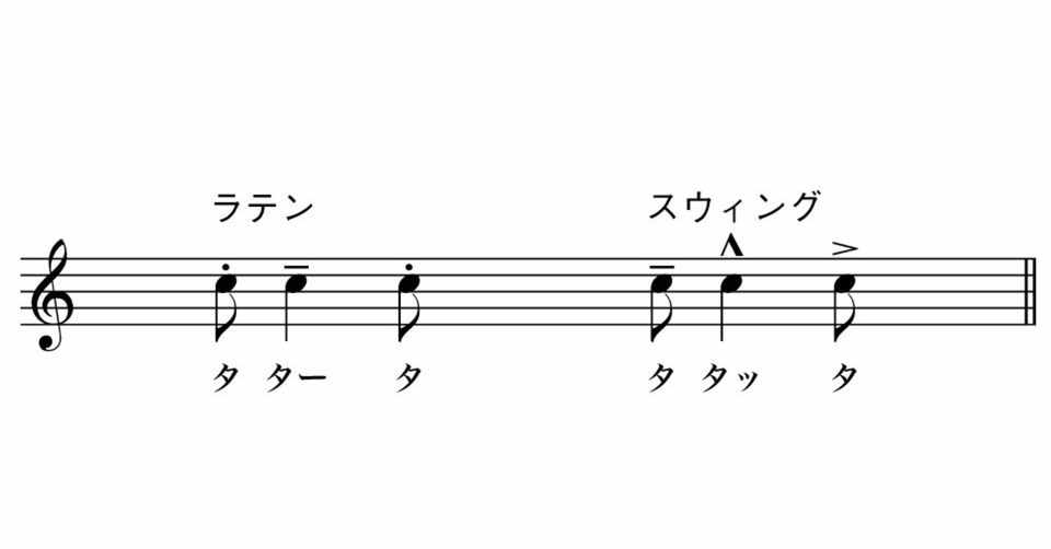バンドのためのポップス講座 奏法編 本澤なおゆき Note