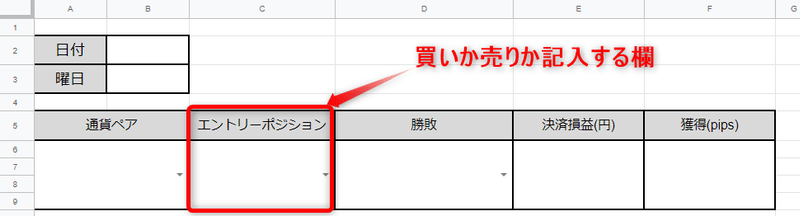 勝ち続けるためのトレードノートの書き方 Yusuke Fx専業トレーダー Note