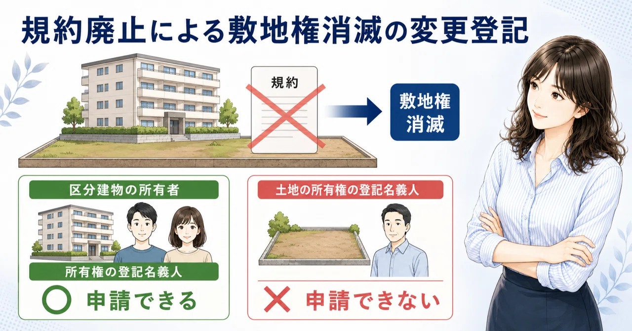 土地家屋調査士受験生向け】平成27年度 第16問〜規約敷地の追加は可能