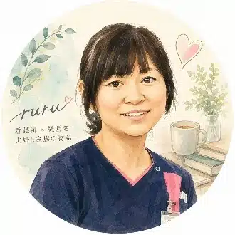 ruru