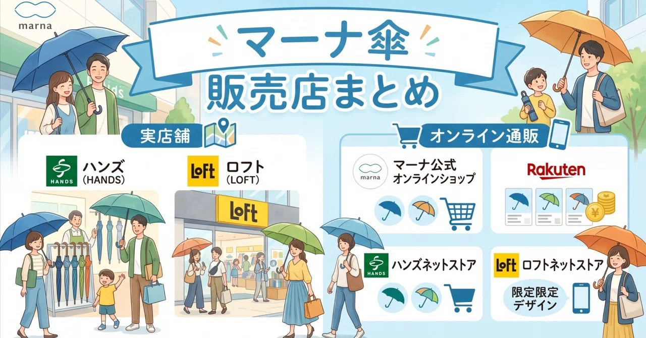 マーナ 取り扱い 店舗