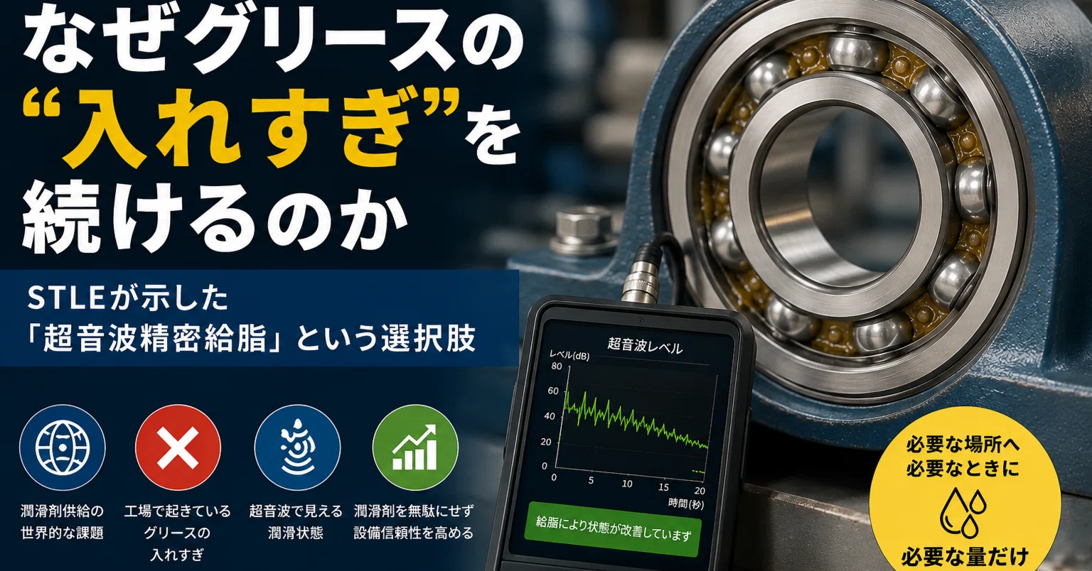 給 脂 と は