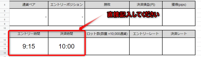勝ち続けるためのトレードノートの書き方 Yusuke Fx専業トレーダー Note