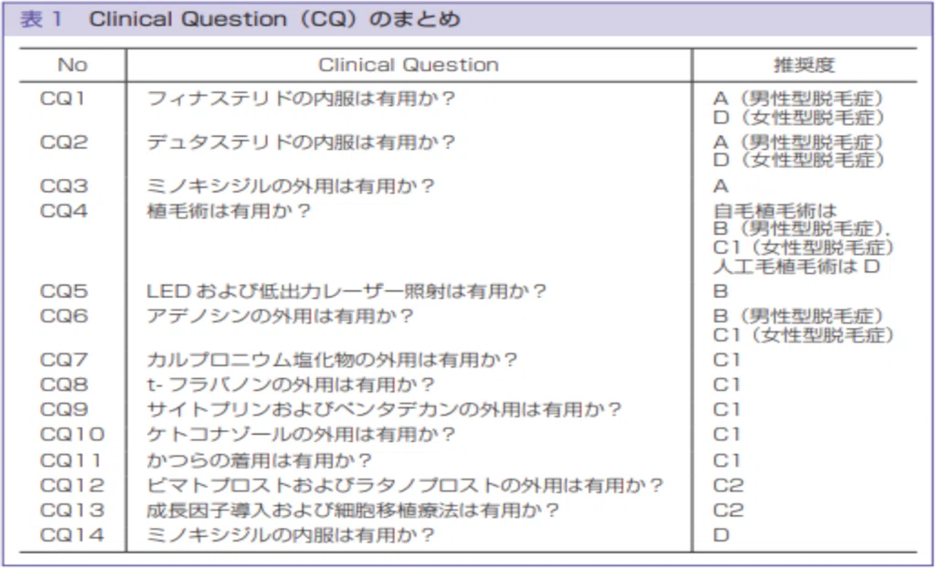 スクリーンショット-2019-01-07-21.31.09-1024x623