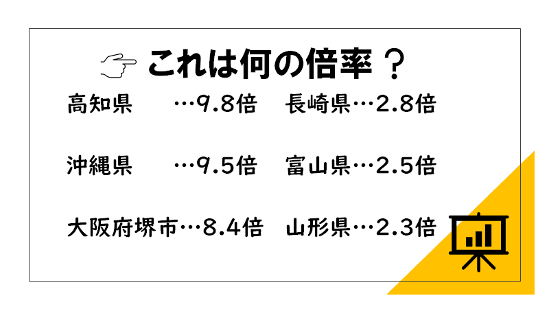 教員採用試験 をふりかえる あお Note 教員採用試験 をふりかえる あお Note