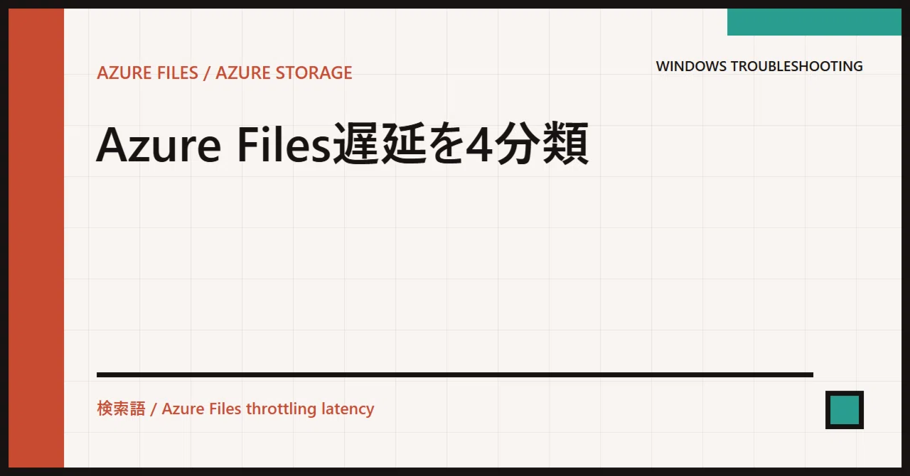 Identifying whether high Azure Files latency is due to throttling｜情シスの ...