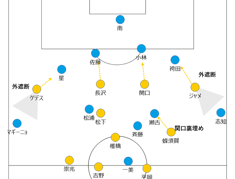 04 横浜FC仙台あ