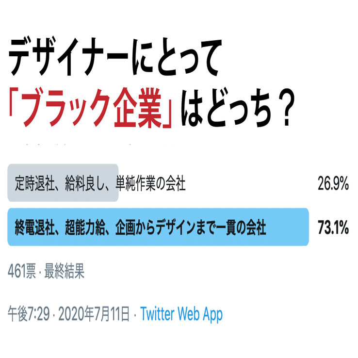デザイナーにとっての ブラック企業 とは 現場アンケート 2 佐々木 康友 Note