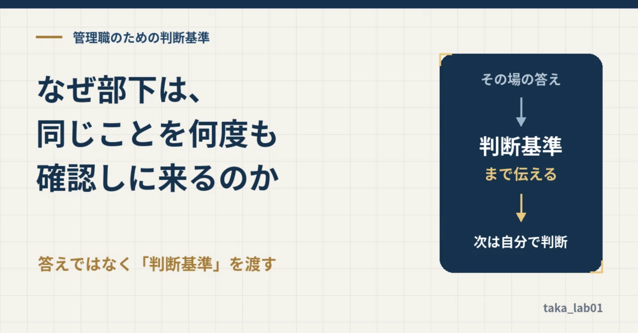 たぬっしー@仕事の為ご返答は22時以降様 リクエスト 2点 まとめ商品 なぜ部下は、同じことを何度も確認しに来るのか｜答えではなく「判断