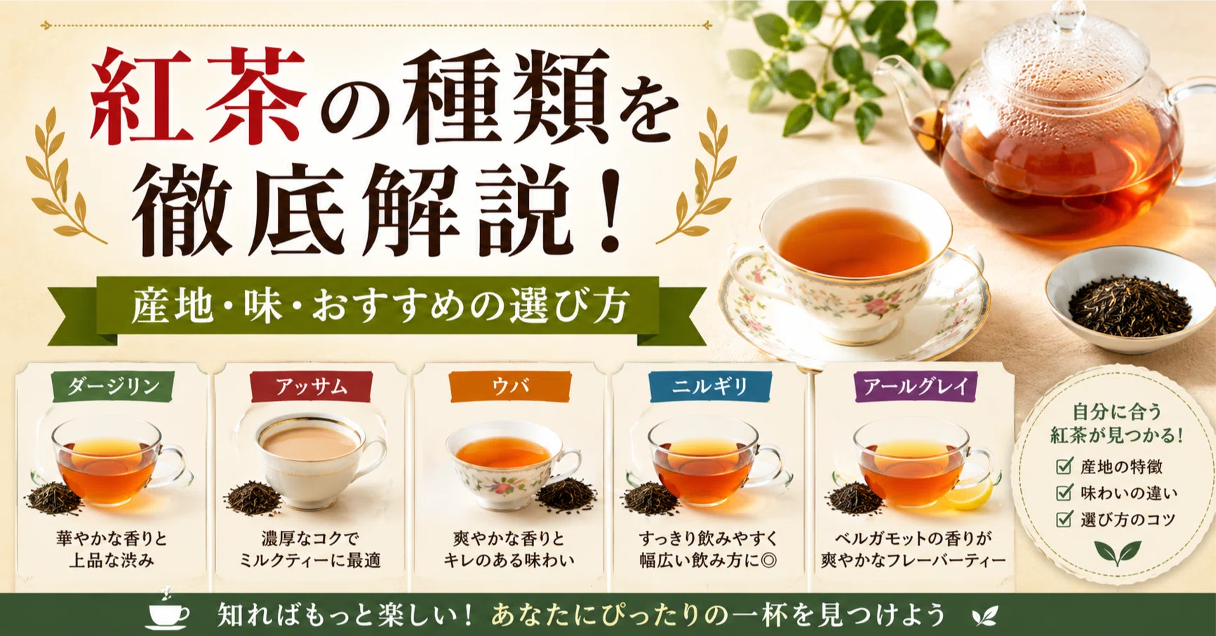 紅茶 種類