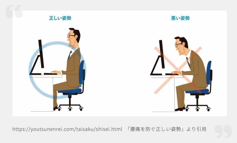 腰痛対策グッズとして椅子に座る姿勢が自然に良くなるボディメイクシートスタイルを3年使った効果とは グローバルこうちゃん Note