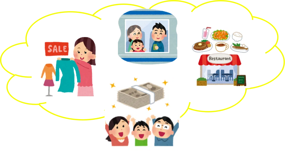 給付金