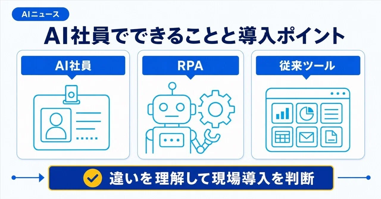 AI社員とは？できることと導入のポイントを現場目線で徹底解説｜【公式