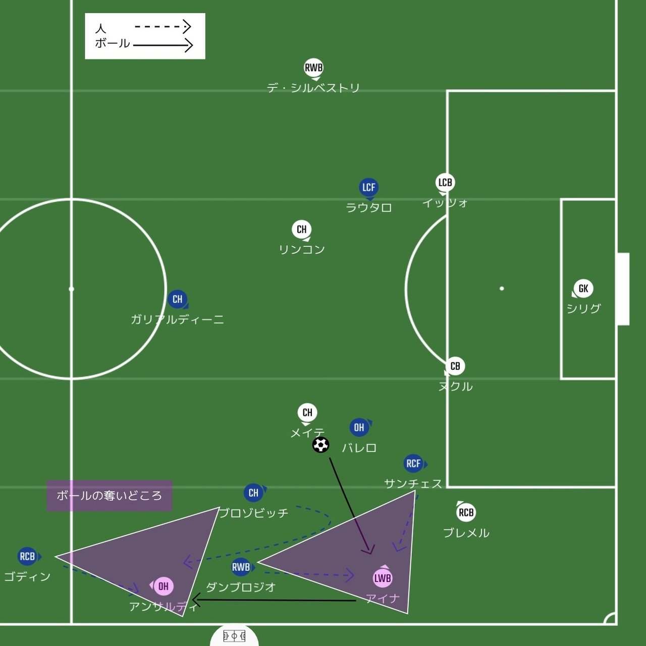 セリエa第32節 インテル トリノ マッチレビュー Tora Note
