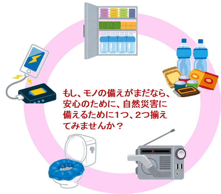 給付金の使い道