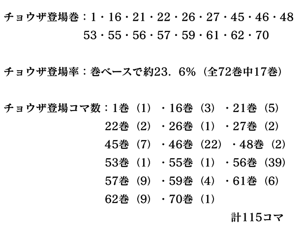 Naruto 秋道チョウザ追跡編１ サイボーグ猫 Note