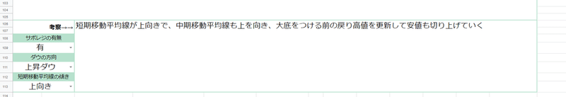 勝ち続けるためのトレードノートの書き方 Yusuke Fx専業トレーダー Note