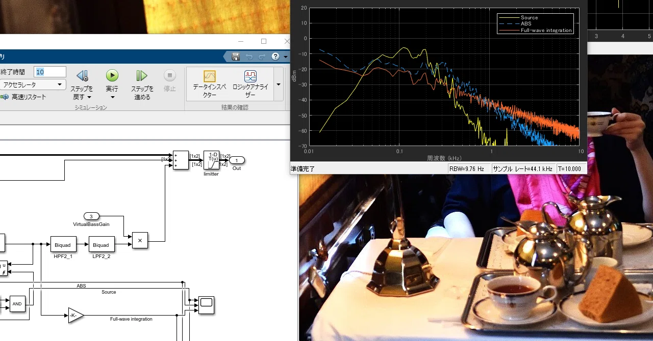 MATLAB, Simulink, and Me (Development Tools That Keep Your Thinking ...