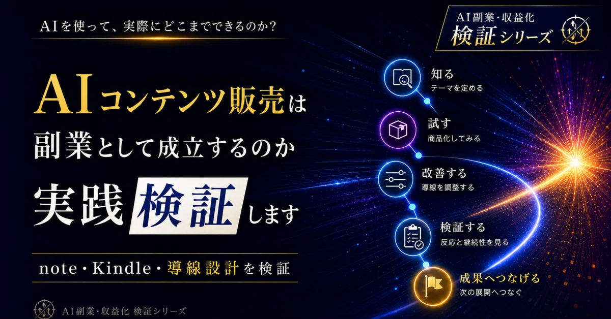見出し画像