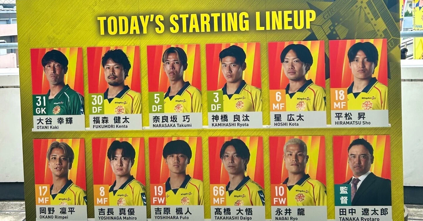 ギラヴァンツ 北九州 順位