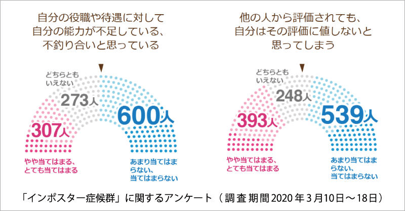 ポスター 意味 イン