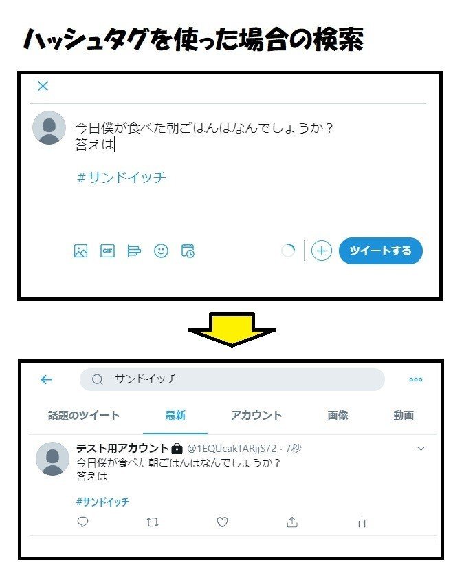 ハッシュタグを使って検索した場合