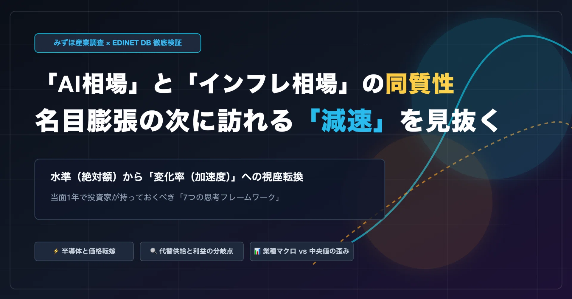 AI相場」と「インフレ相場」の根底にある同質性──みずほ銀行「主要