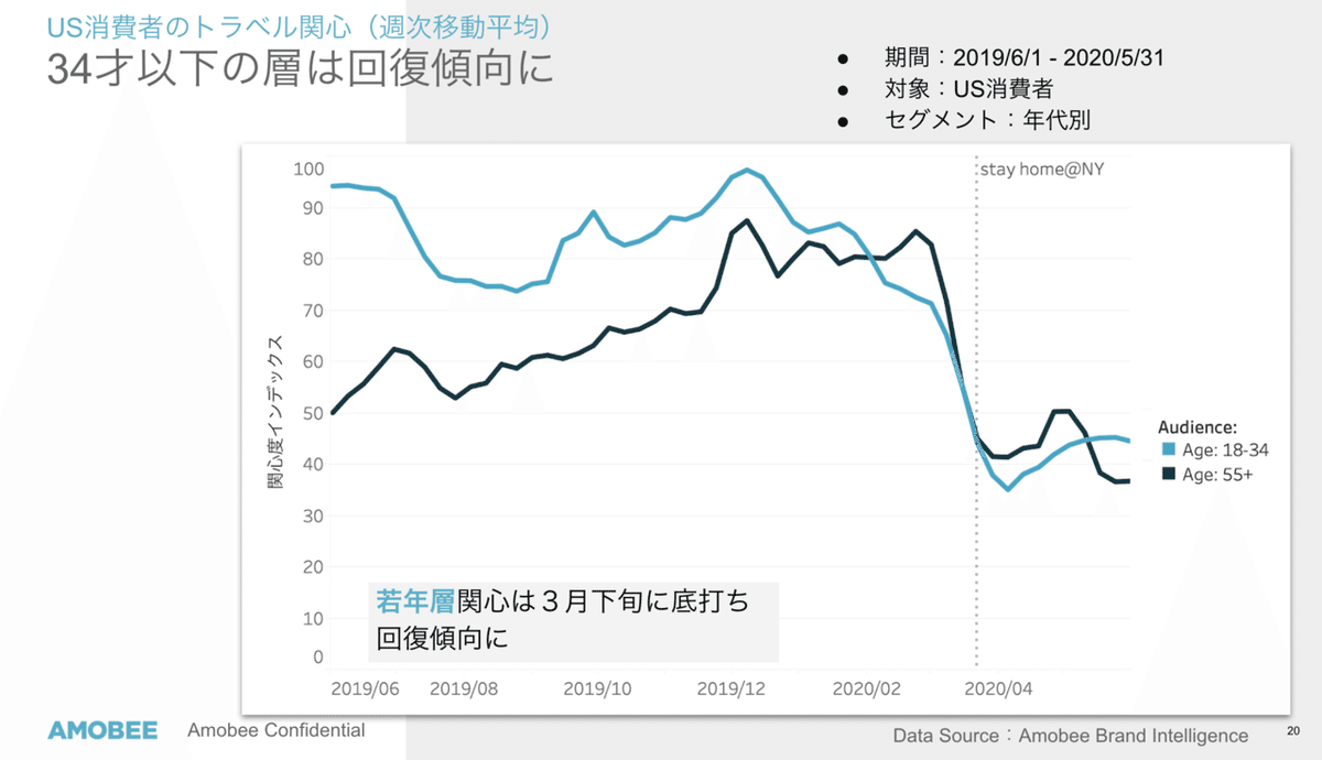 スクリーンショット 2020-07-15 10.14.54